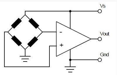 Amphenol All Sensors ADCA Amplified Low-Pressure Sensors Amphenol All Sensors ADCA Amplified Low-Pressure Sensors